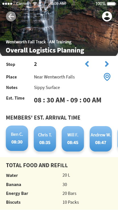 Picture of Overall logistics plan